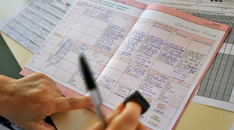 vacinação contra a gripe