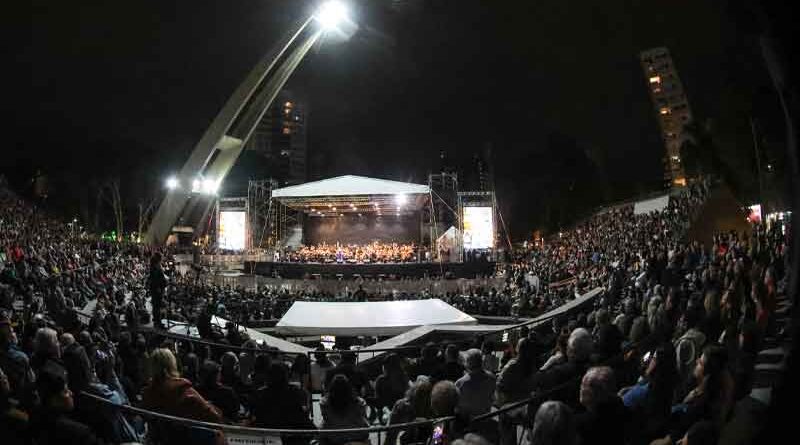 trilhas inesquecíveis do cinema