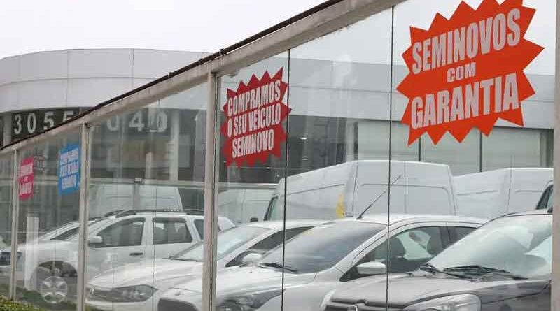 Financiamento de veículos